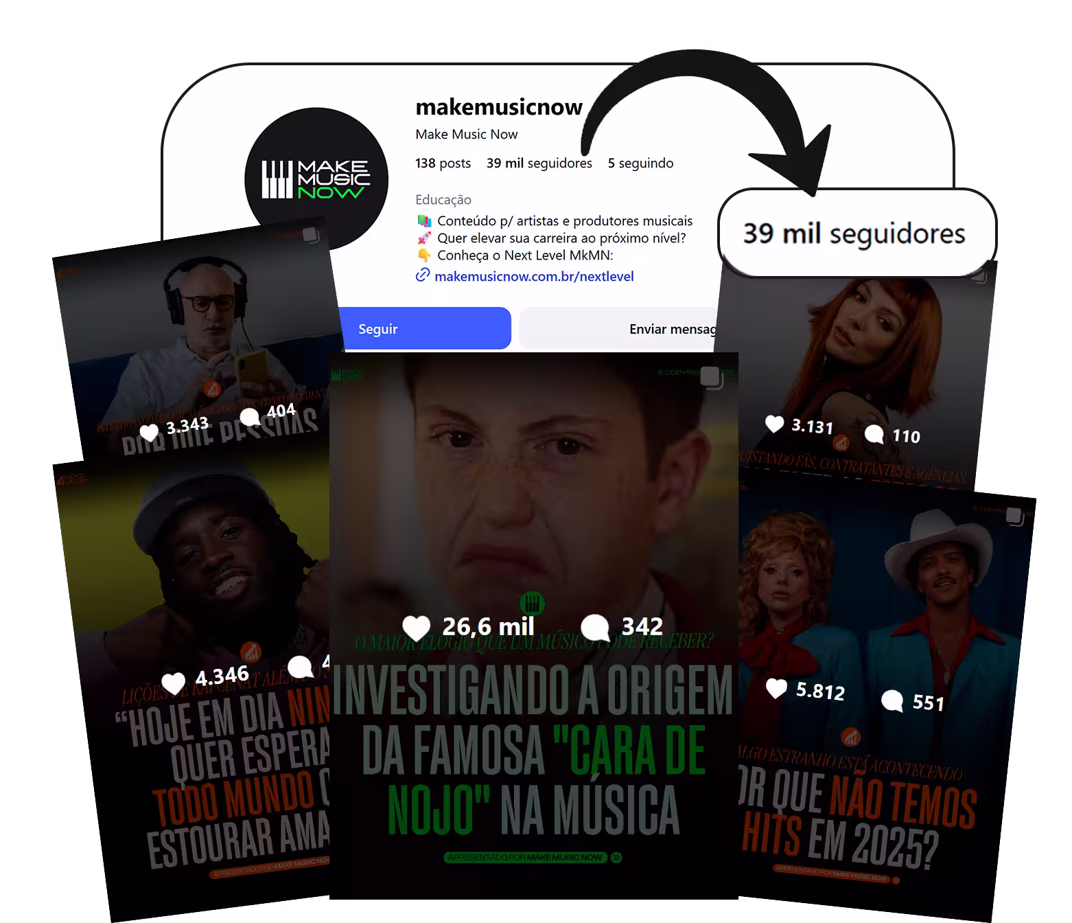 Make Music Now